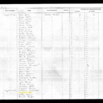 1867 voter registration list with Ben Lee highlighted