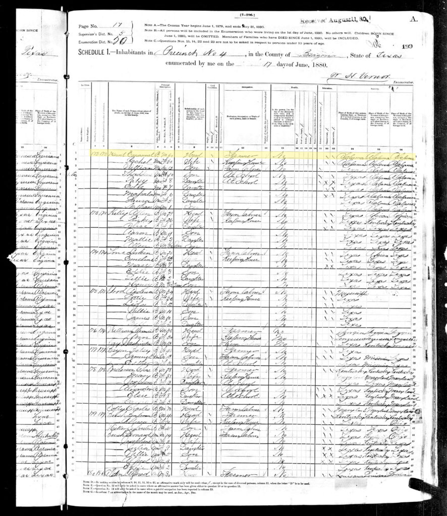 1880 census record with Manual Hunt highlighted