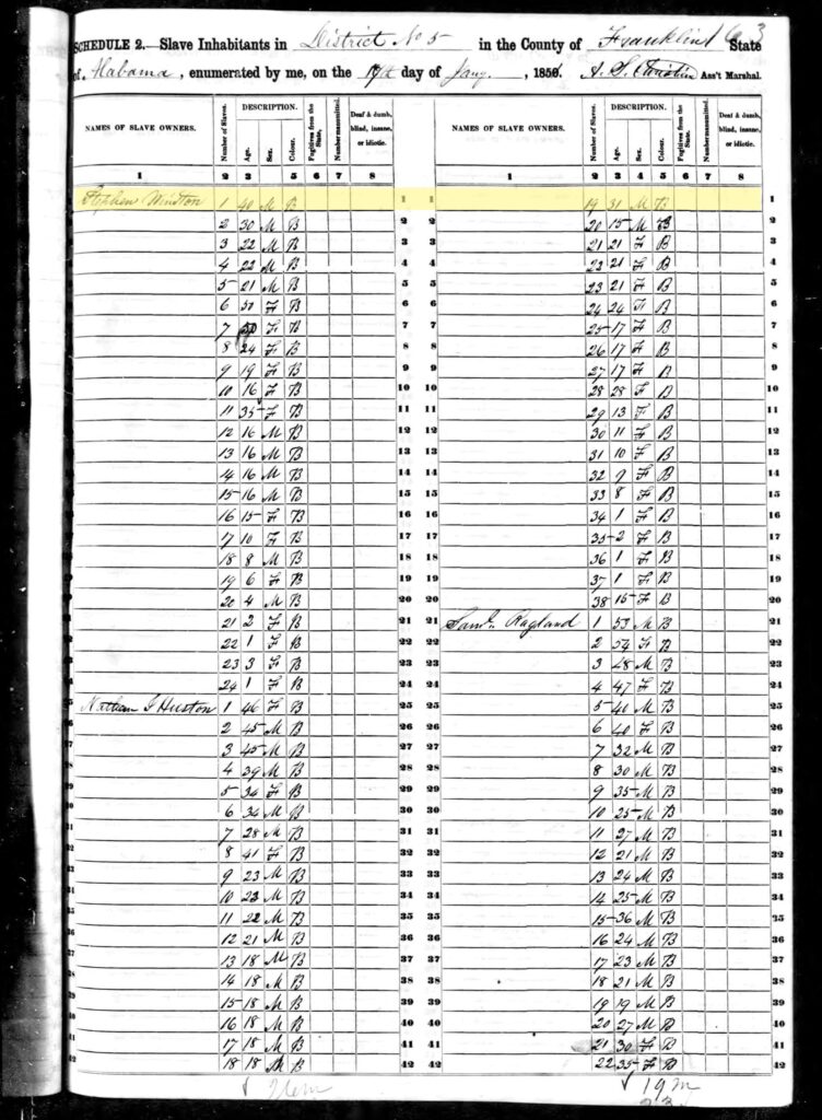 image of 1850 census with Stephen Winston highlighted